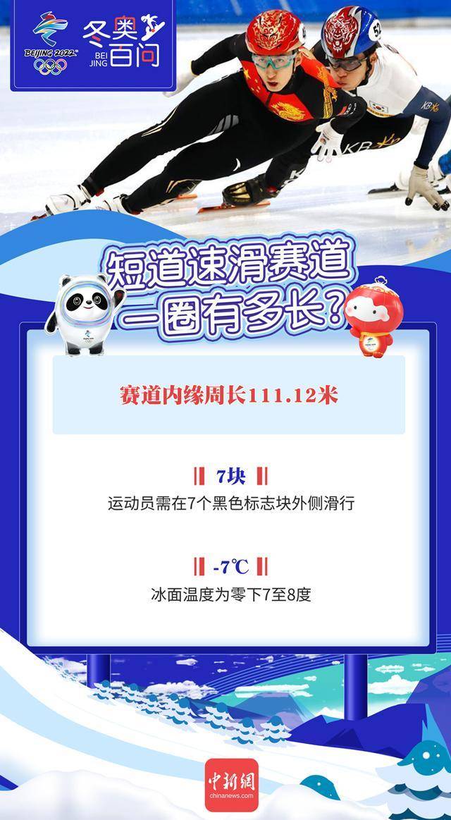 leyu·乐鱼(中国)体育官方网站冬奥百问｜短道速滑赛道一圈究竟有多长？